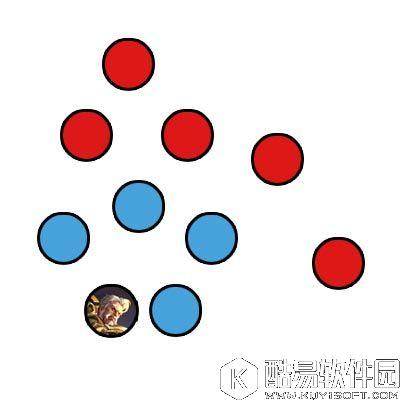 王者荣耀黄忠出装黄忠加点 上分攻略