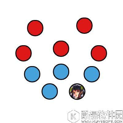 王者荣耀孙尚香出装孙尚香加点 上分攻略