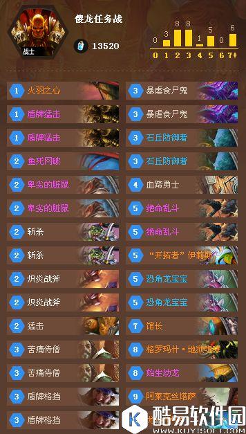 炉石传说 国服大神卡组汇总：王师傅的狂野报告骑