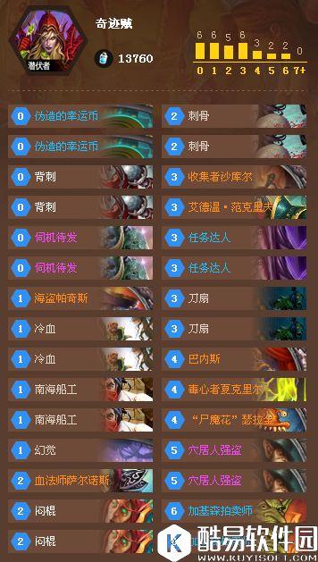 炉石传说 国服大神卡组汇总：王师傅的狂野报告骑