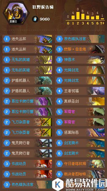 炉石传说 国服大神卡组汇总：王师傅的狂野报告骑