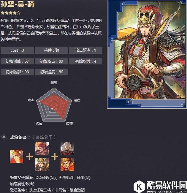 率土之滨四星孙坚 古锭之锋反击之策吴国骑兵战法解析