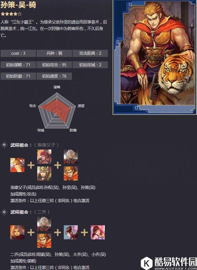 率土之滨四星孙策 江东小霸王吴骑战法解析