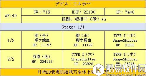 FGO联动CCC活动攻略 周回副本和通缉本配置 FGO联动CCC活动攻略 周回副本和通缉本配置