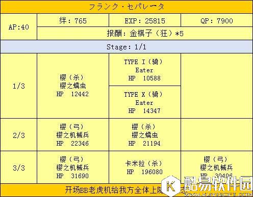 FGO联动CCC活动攻略 周回副本和通缉本配置 FGO联动CCC活动攻略 周回副本和通缉本配置
