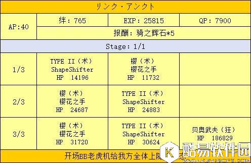 FGO联动CCC活动攻略 周回副本和通缉本配置 FGO联动CCC活动攻略 周回副本和通缉本配置