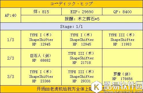 FGO联动CCC活动攻略 周回副本和通缉本配置 FGO联动CCC活动攻略 周回副本和通缉本配置