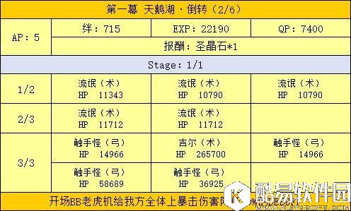 FGO联动CCC活动攻略 剧情副本配置和副本解锁流程