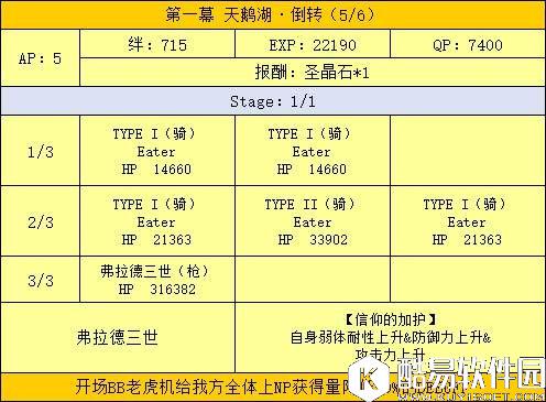 FGO联动CCC活动攻略 剧情副本配置和副本解锁流程