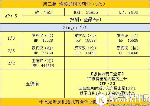 FGO联动CCC活动攻略 剧情副本配置和副本解锁流程