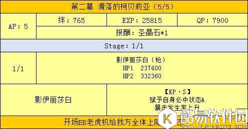 FGO联动CCC活动攻略 剧情副本配置和副本解锁流程