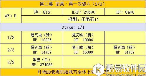 FGO联动CCC活动攻略 剧情副本配置和副本解锁流程