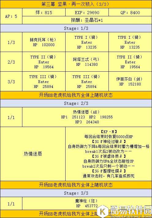 FGO联动CCC活动攻略 剧情副本配置和副本解锁流程