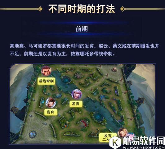 这阵容能让你轻松上分!王者荣耀最强大招阵容! 这阵容能让你轻松上分!王者荣耀最强大招阵容!