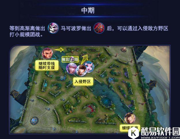 这阵容能让你轻松上分!王者荣耀最强大招阵容! 这阵容能让你轻松上分!王者荣耀最强大招阵容!