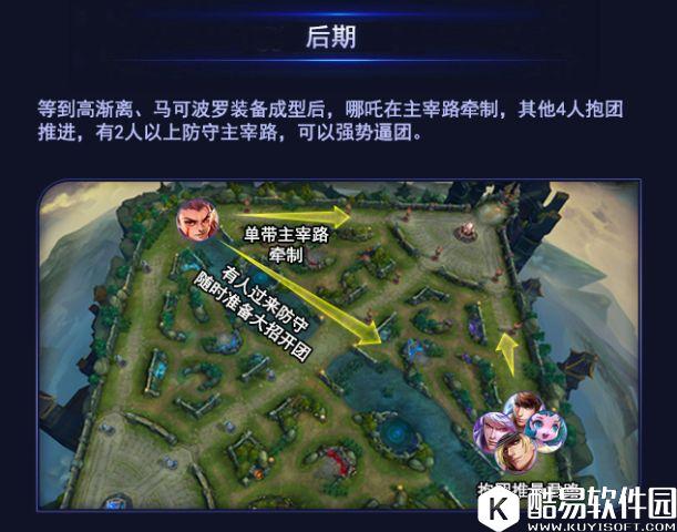 这阵容能让你轻松上分!王者荣耀最强大招阵容! 这阵容能让你轻松上分!王者荣耀最强大招阵容!