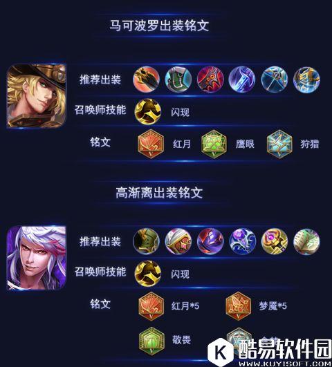 这阵容能让你轻松上分!王者荣耀最强大招阵容! 这阵容能让你轻松上分!王者荣耀最强大招阵容!