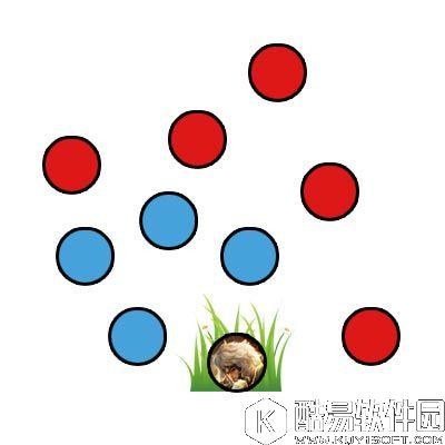 王者荣耀成吉思汗出装成吉思汗加点 上分攻略