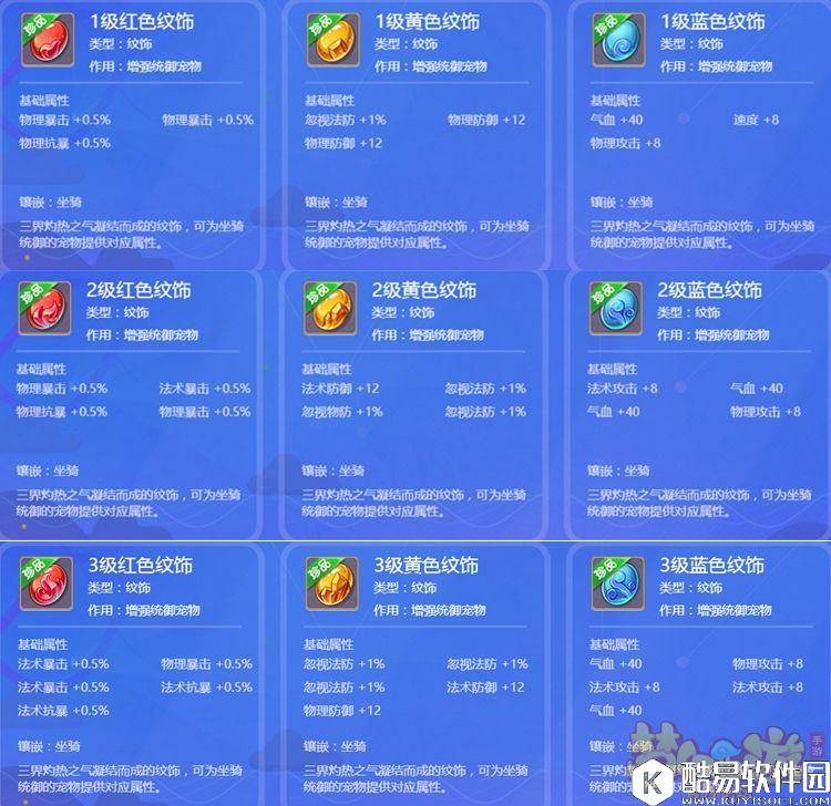 梦幻西游手游 坐骑系统全面了解~你准备好了吗