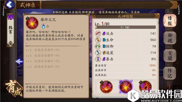 小鹿天狗史诗级加强！阴阳师5.10体验服式神调整解读！