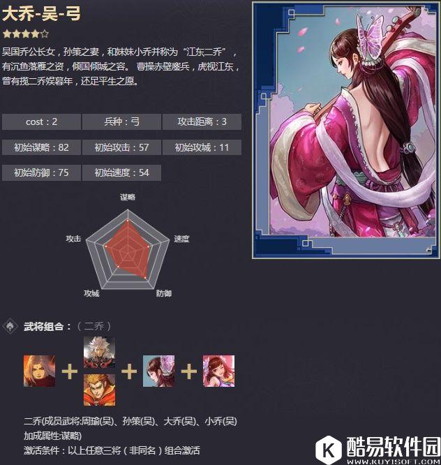 率土之滨四星大乔 蝶舞红莲倾国倾城战法解析