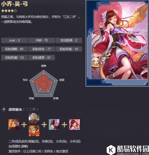 率土之滨四星小乔 幻花乱影远攻之策战法解析