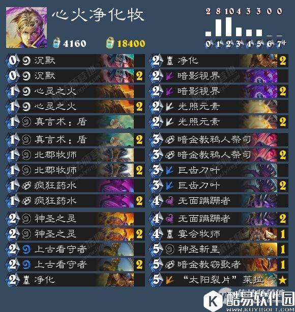 炉石传说净化心火牧卡组 要净化别人先净化自己