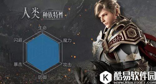 天堂2誓言人类职业介绍 全能王全职业通吃