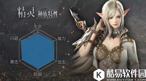 天堂2誓言精灵职业介绍 最强辅助公会之星