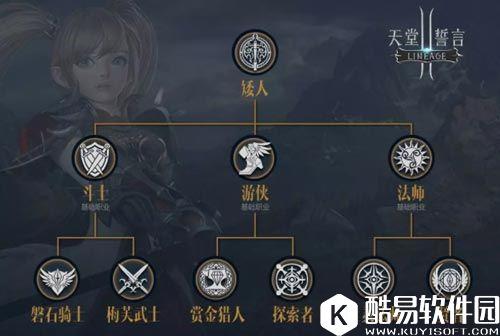 天堂2誓言矮人职业介绍 小萝莉花样多让你不单调