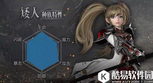 天堂2誓言矮人职业介绍 小萝莉花样多让你不单调