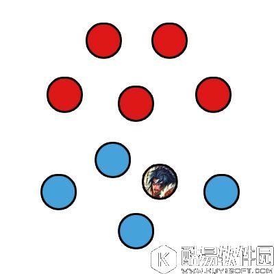 王者荣耀项羽出装项羽加点 上分攻略