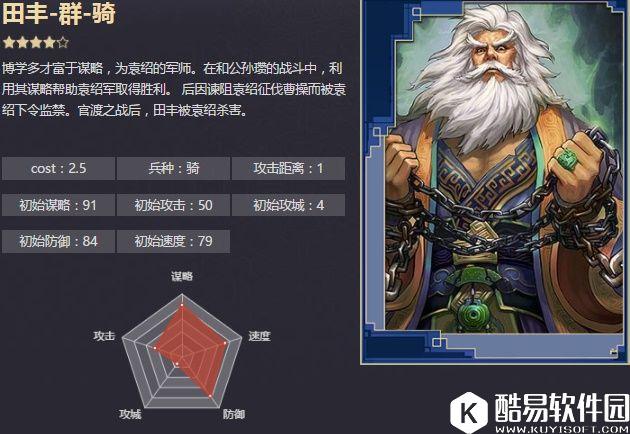 率土之滨四星田丰 博学多才袁绍军师战法解析