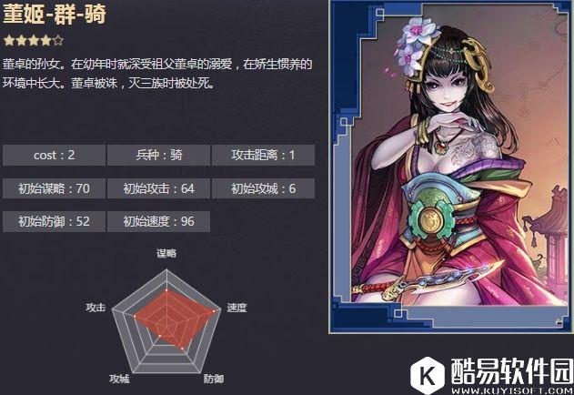 率土之滨四星董姬 董卓孙女修罗姬返战法解析
