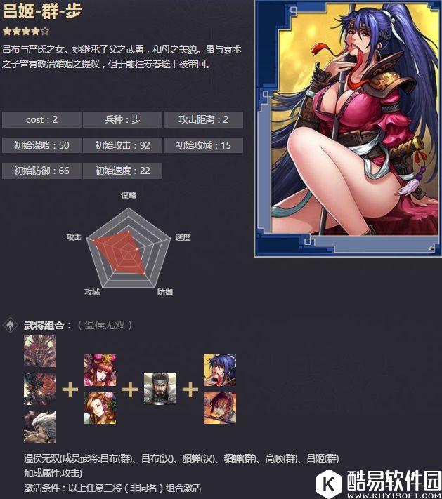 率土之滨四星吕姬 吕布之女温侯遗勇战法解析