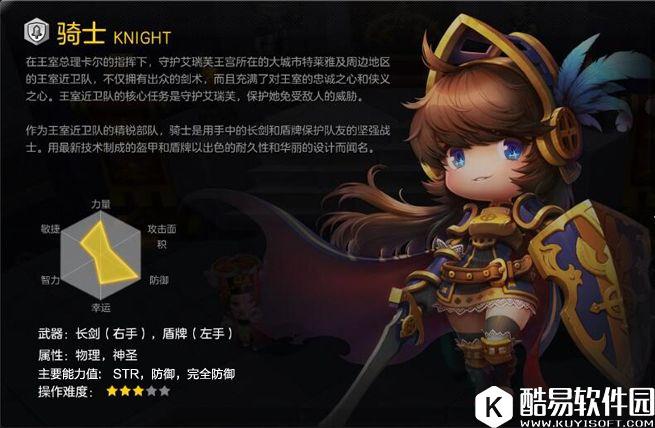 冒险岛2骑士加点选择 骑士加点思路和推荐加点