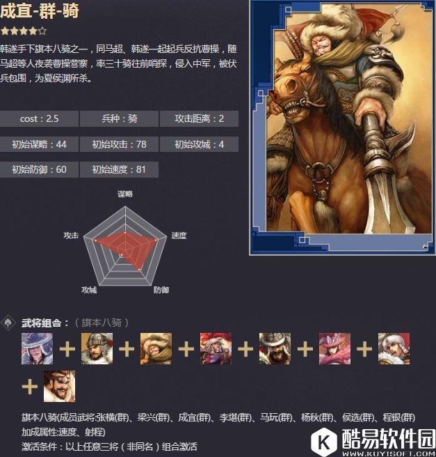 率土之滨四星成宜 旗本八骑战法解析