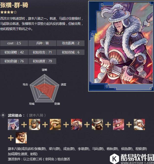 率土之滨四星张横 旗本八骑韩遂部将战法解析