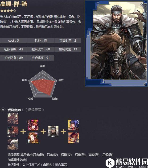 率土之滨四星高顺 清白威严陷阵营战法解析