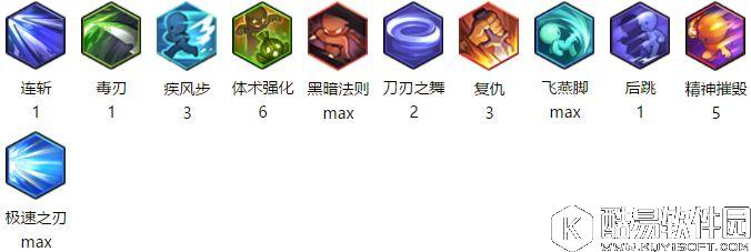 冒险岛2侠盗加点选择 侠盗加点思路和推荐加点 冒险岛2侠盗加点选择 侠盗加点思路和推荐加点