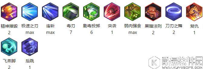 冒险岛2侠盗加点选择 侠盗加点思路和推荐加点 冒险岛2侠盗加点选择 侠盗加点思路和推荐加点