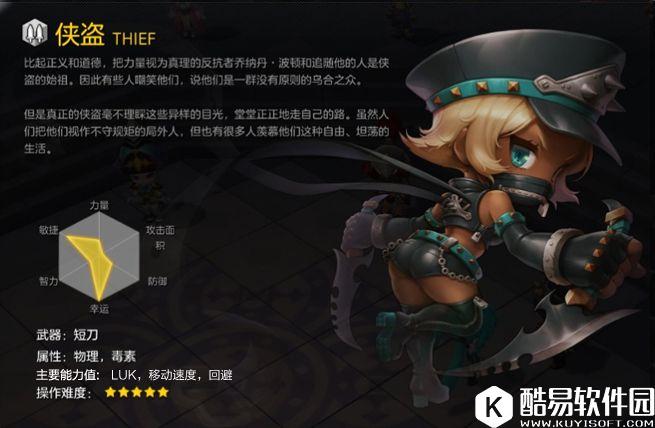 冒险岛2侠盗加点选择 侠盗加点思路和推荐加点 冒险岛2侠盗加点选择 侠盗加点思路和推荐加点