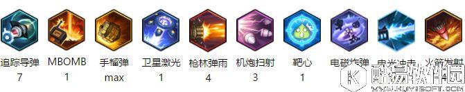 冒险岛2重炮手加点选择 重炮手加点思路和推荐加点 冒险岛2重炮手加点选择 重炮手加点思路和推荐加点