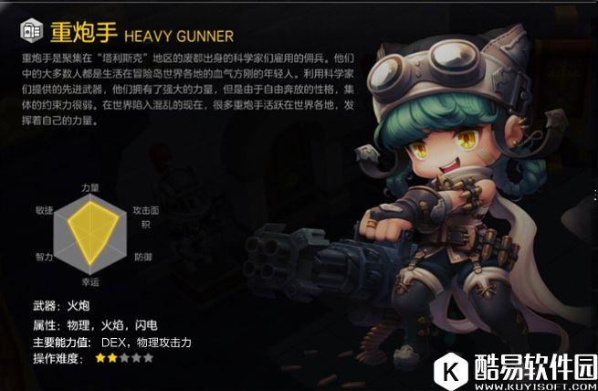 冒险岛2重炮手加点选择 重炮手加点思路和推荐加点 冒险岛2重炮手加点选择 重炮手加点思路和推荐加点