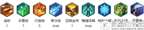 冒险岛2弓箭手加点选择 弓箭手加点思路和推荐加点