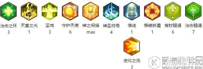 冒险岛2牧师加点选择 牧师加点思路和推荐加点 冒险岛2牧师加点选择 牧师加点思路和推荐加点