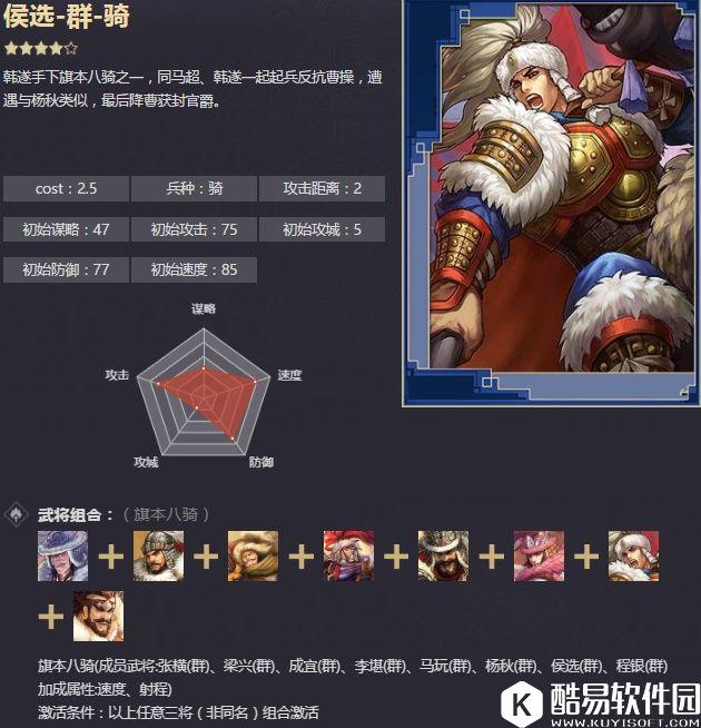 率土之滨四星侯选 旗本八骑战法解析