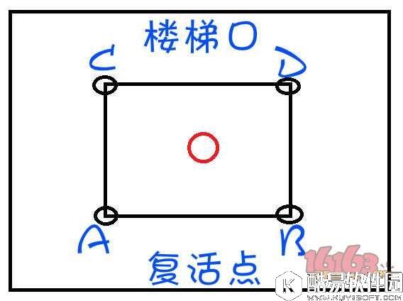 光明大陆灰烬堡垒英雄本通关攻略 没有你想象的那么难
