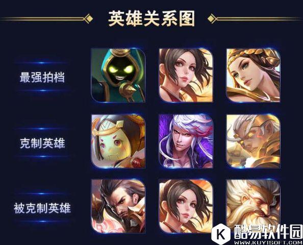 KPL圣僧教你怎么玩：王者荣耀达摩玩法技巧全解析