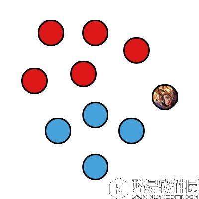 王者荣耀杨戬出装杨戬铭文 上分攻略